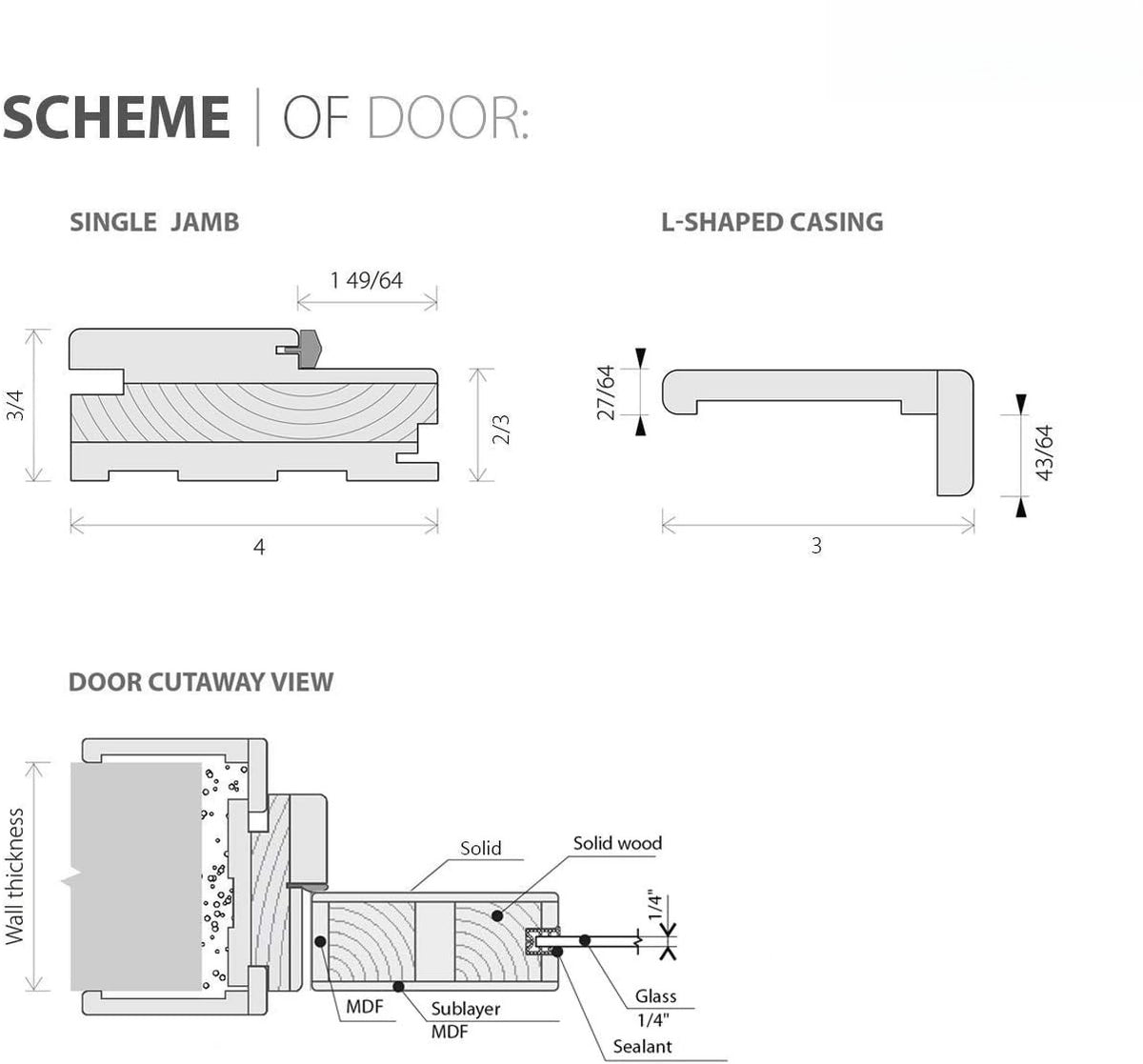 36x80 Black Frosted French Door